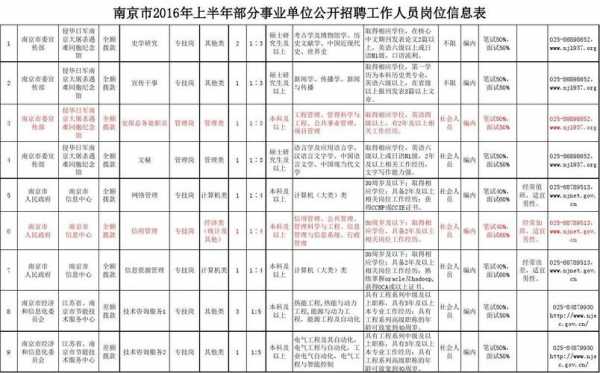 °c饭饭 第2页