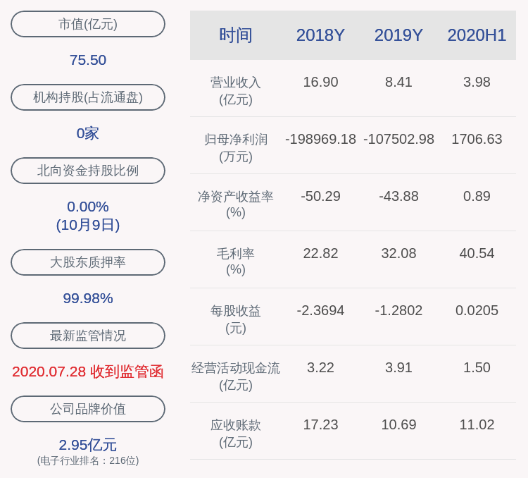 珈伟股份最新动态全面解读