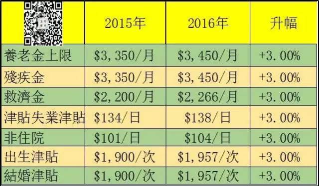 澳门黄金价格查询，市场动态及影响因素深度解析