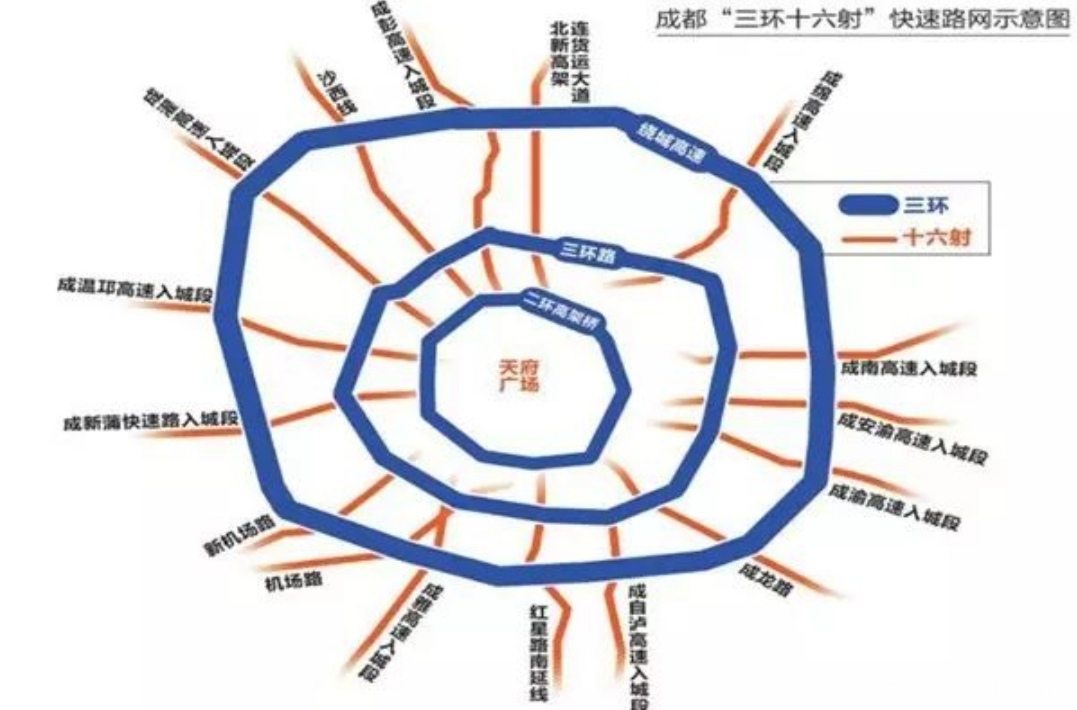 成都三绕最新动态，建设进展、影响与未来展望