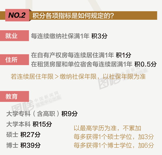 外地人进入北京最新规定，全面解读与深度探讨指南