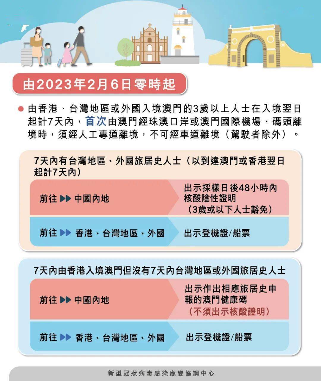 新澳门期期准背后的风险与警示