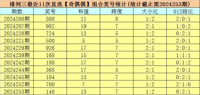 探索未知的幸运之门，关于澳门今晚开奖结果的深度解析