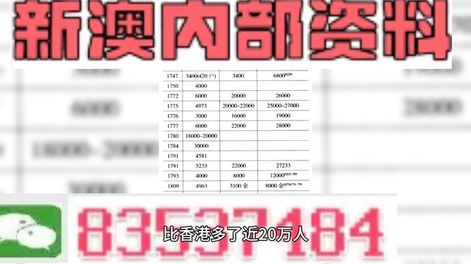 揭秘2024新澳门天天彩期期精准的秘密