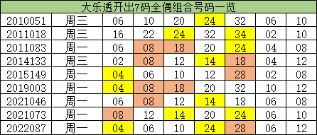 澳门一码一码100准确，揭秘澳门彩票的魅力与精准预测