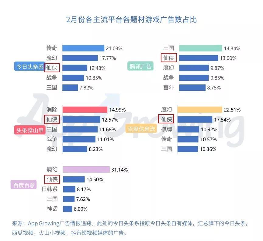 网络安全 第193页