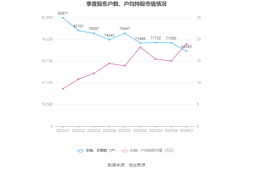 澳门六和彩资料查询与免费查询的风险问题探讨（2024年）