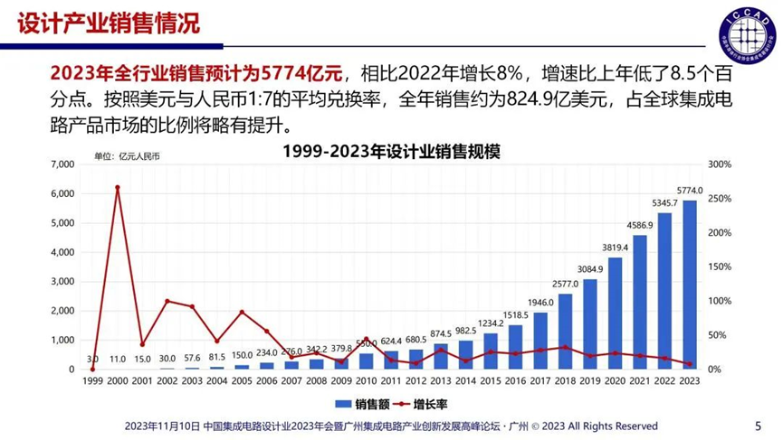 澳门彩票开奖，探索数字背后的故事与期待（2023年一）