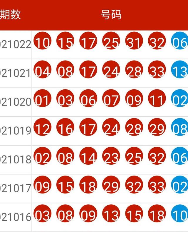 揭秘2024年新澳历史开奖记录