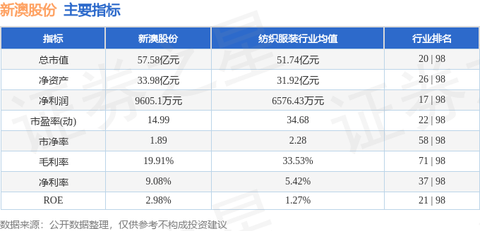 揭秘2024新澳开奖记录，数据与策略分析