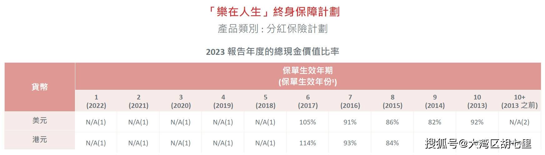 关于WW777766香港开奖记录查询与香港博彩业合规性的探讨（2023年）