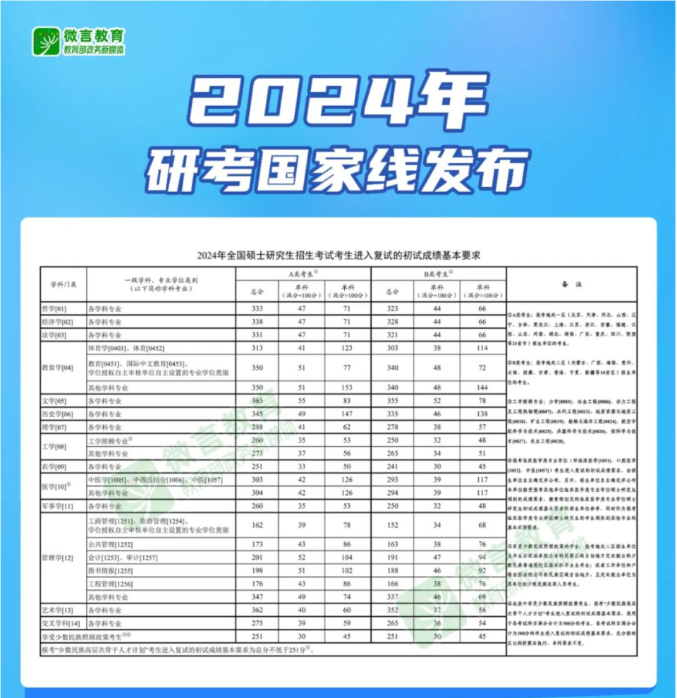 新澳2024年开奖记录，探索与期待