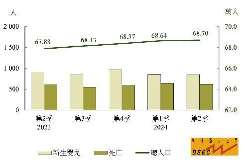 揭秘澳门彩票，2024年天天开好彩走势图与开奖记录分析