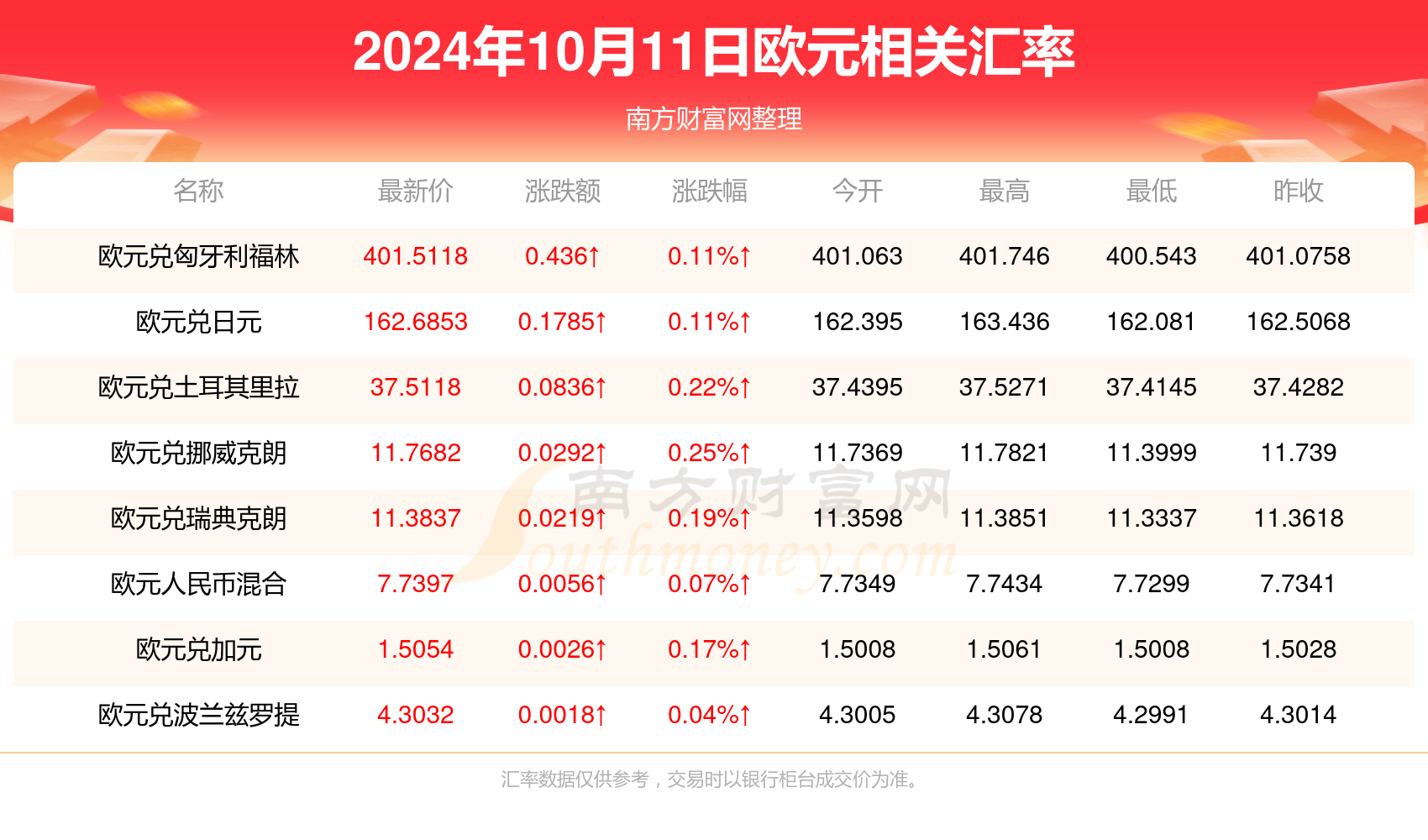 新澳门与香港的未来，探索彩票开奖的新篇章