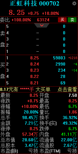 网络安全 第195页