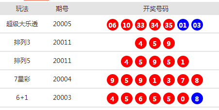 关于新澳今晚开奖号码的探讨与预测——以数字139为中心