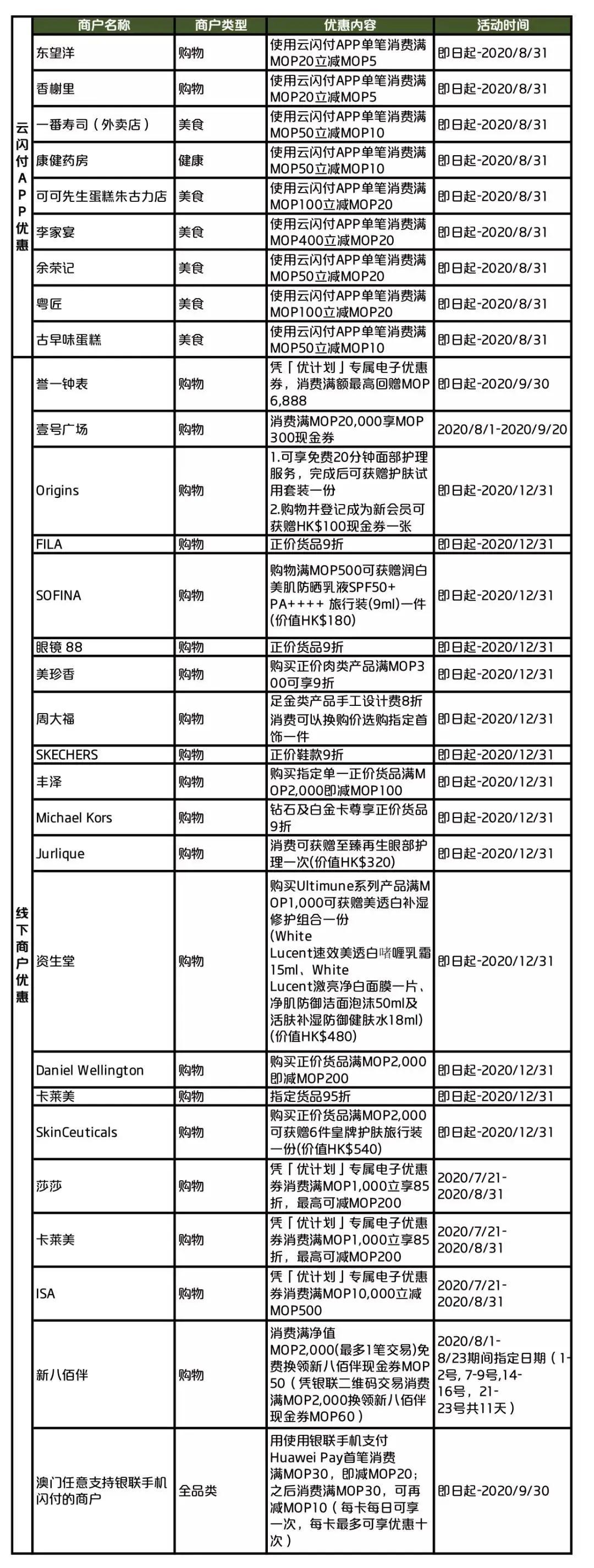 澳门一码一码100准确，揭秘澳门彩票的魅力与真相