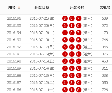 探索王中王开奖十记录网一，77777与88888的神秘魅力