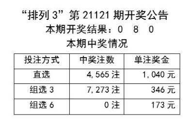 警惕网络赌博，新澳好彩免费资料查询背后的风险与警示