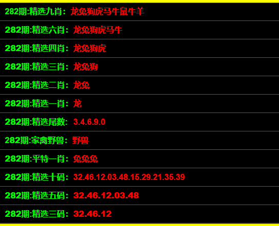 关于管家婆一码一肖100%准确的真相探究——揭示背后的违法犯罪问题