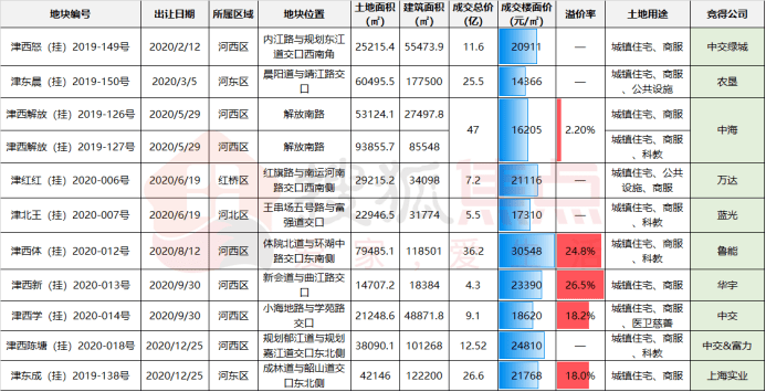 澳门彩票开奖记录与奥门天天开奖码结果——探索彩票背后的故事（4月9日分析）