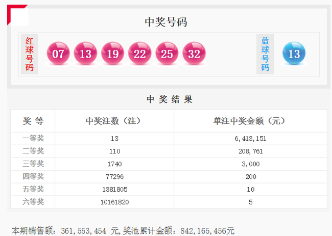 WW77766开奖结果最霸气之二四六解析