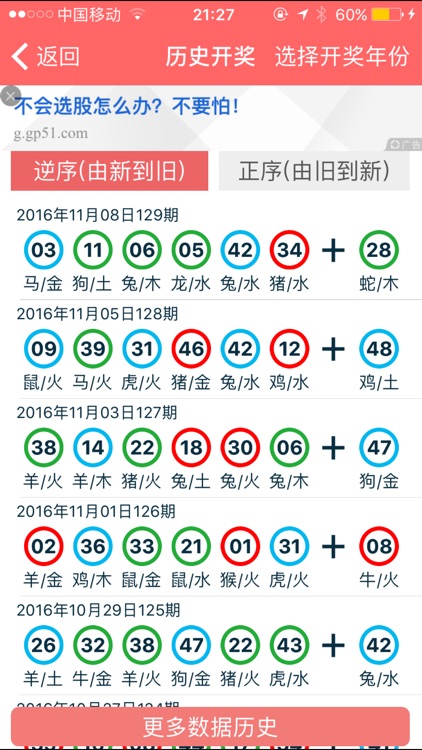 探索未来之门，2024年正版资料免费大全一肖展望