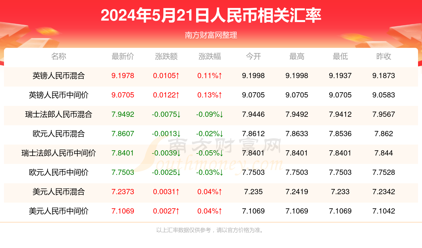 警惕虚假博彩信息，切勿参与非法赌博活动——以2024今晚新澳门开奖结果为例