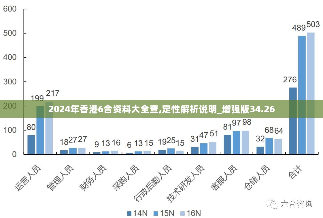 揭秘2024年全年资料免费大全，一站式获取所有你需要的信息资源