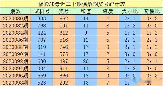 澳门一码一码100准确，揭示真相与警醒社会的重要性