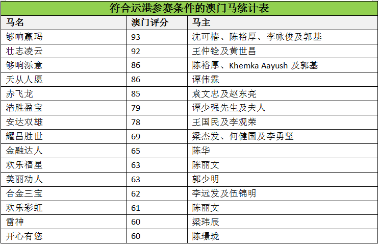 澳门马会传真——探索背后的真相与风险警示