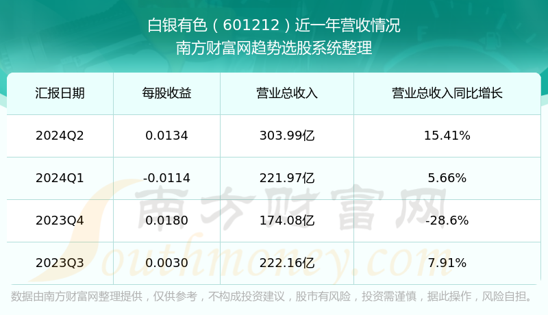 关于澳门天天彩期期精准——一个违法犯罪问题的探讨