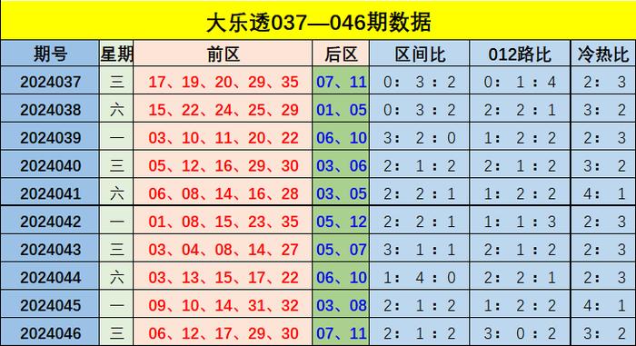 新澳门彩出号综合走势——揭示背后的风险与挑战