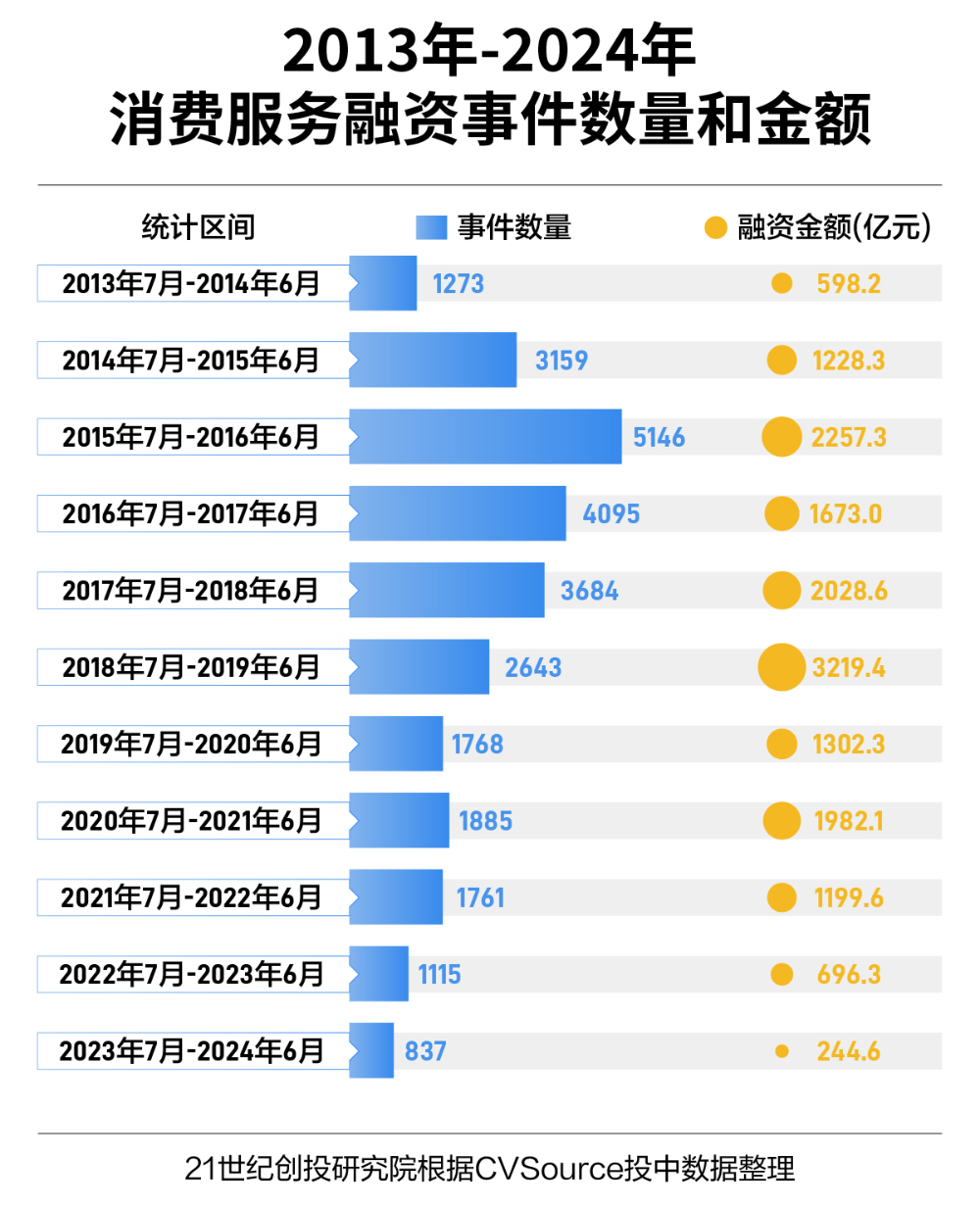 揭秘2024新奥精准资料免费大全第078期，深度解析与独家解读