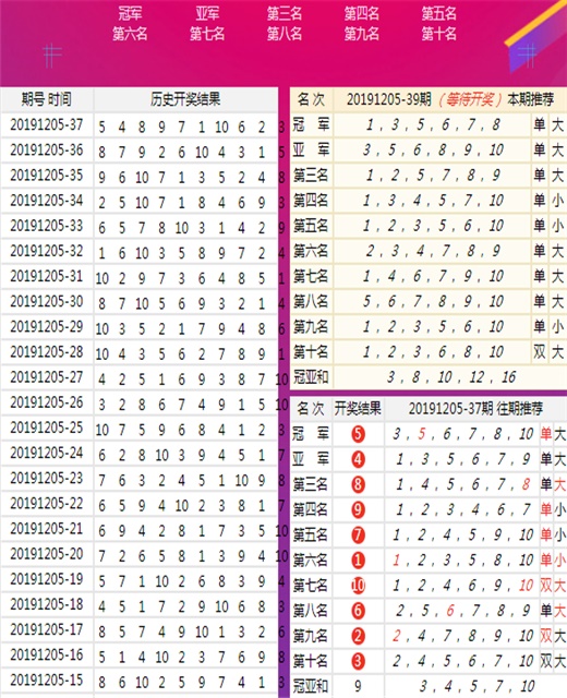 2024年12月1日 第13页