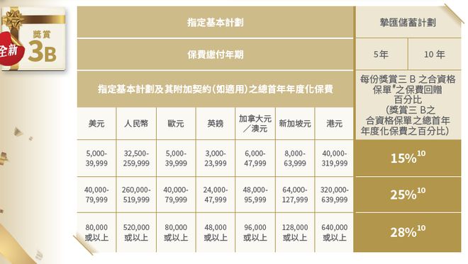 香港内部资料免费期期准，揭露违法犯罪问题的重要性与应对策略