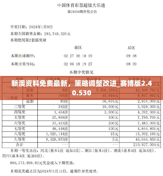 新奥资料免费精准获取指南（关键词，2024、新奥资料、免费精准、051）