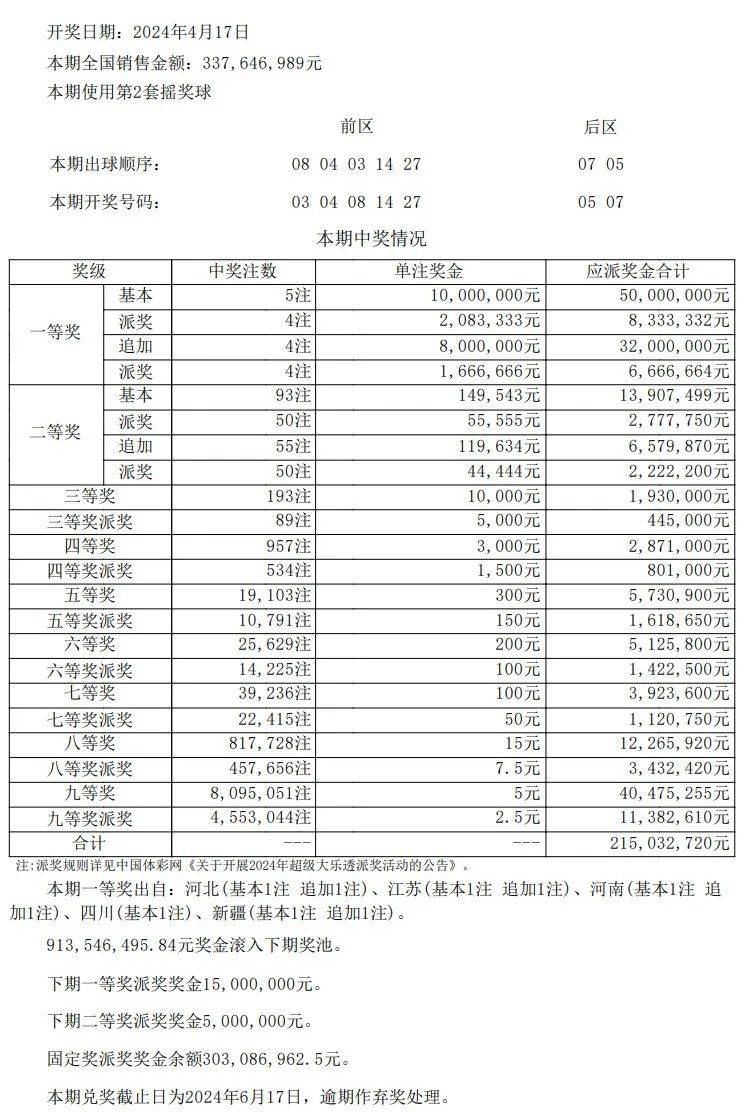 澳门开奖结果开奖记录表第62期深度解析