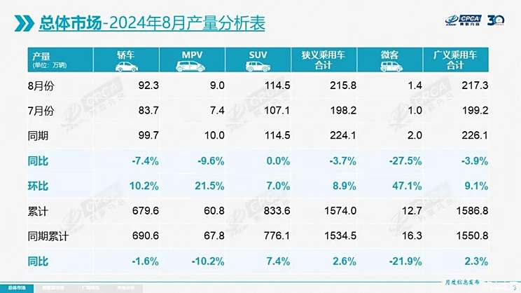 应对未来，2024年11月新冠高峰期的挑战与策略