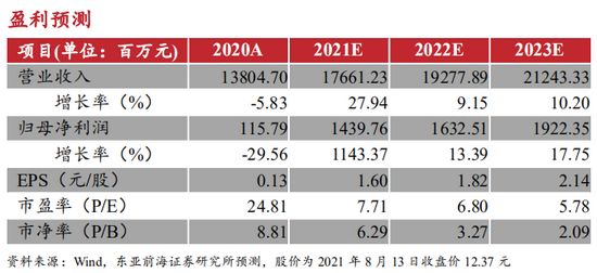 探索香港新奥历史开奖记录，2024年的独特视角