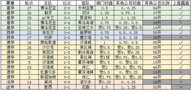 警惕虚假博彩陷阱，新澳门一码一码并非真实存在的博彩游戏