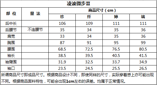 揭秘凌波微步专解彩图，探索未来的神秘密码（2024版）