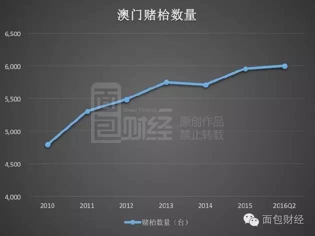 澳门最精准正最精准龙门蚕——探索命运之轮的秘密