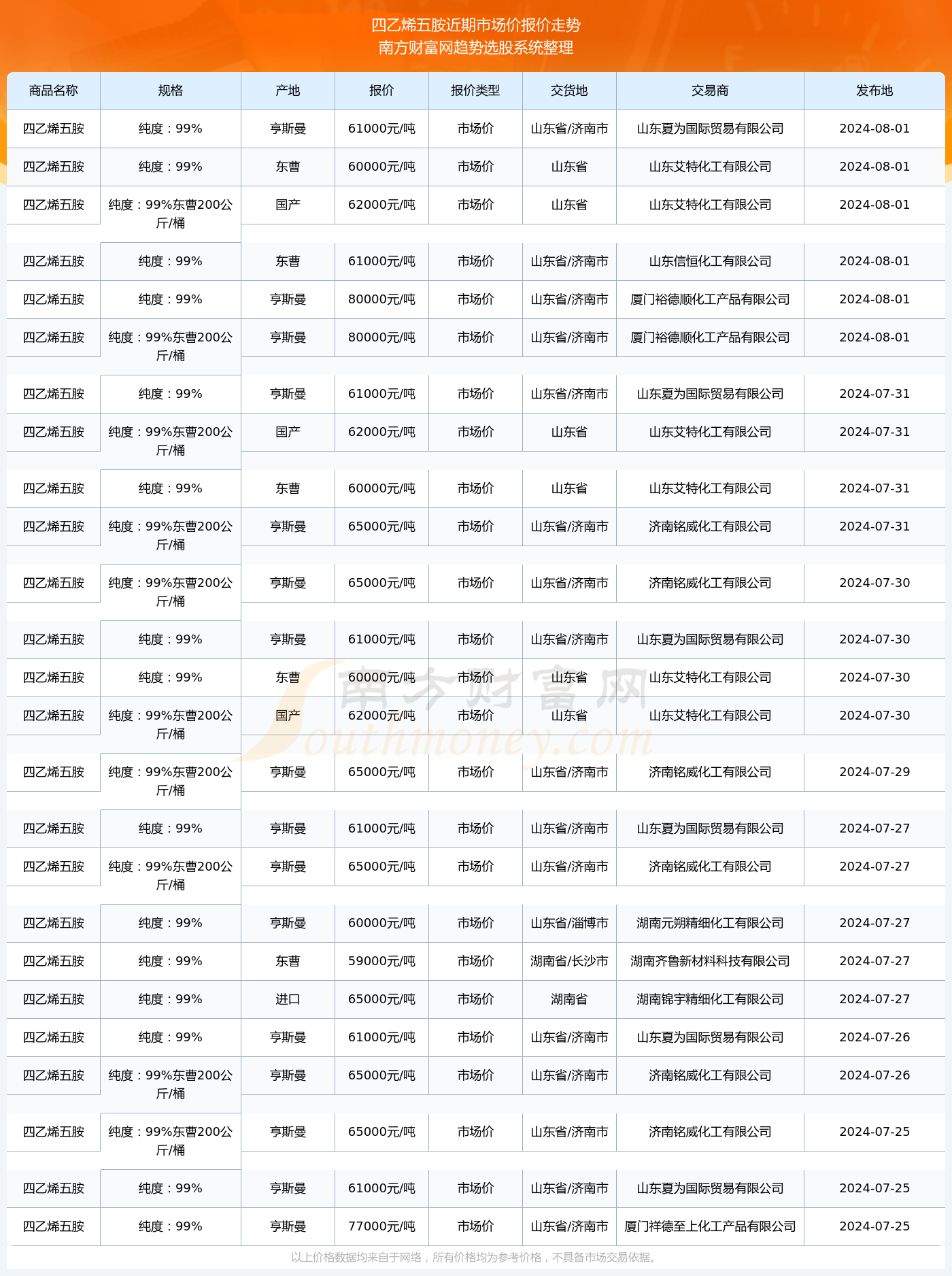 揭秘2024澳彩开奖记录查询表，历史数据与未来趋势分析