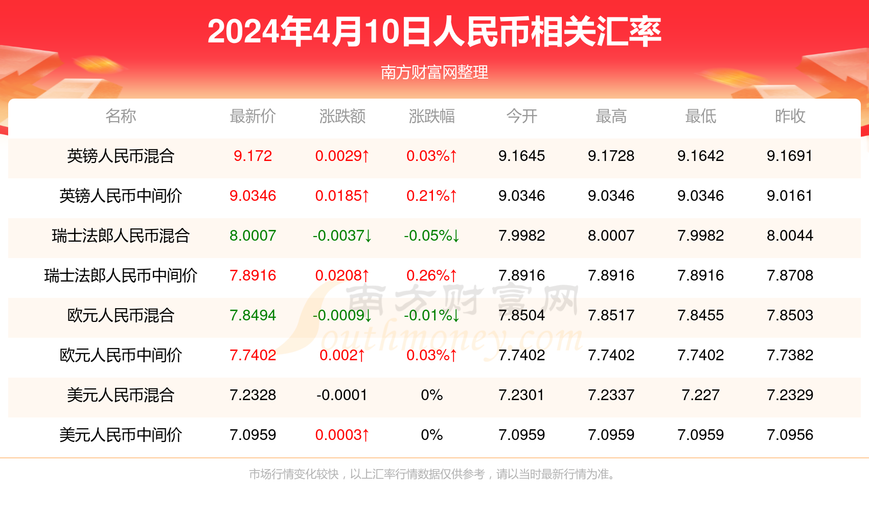 揭秘澳门新历史开奖记录查询结果——探索背后的故事与启示