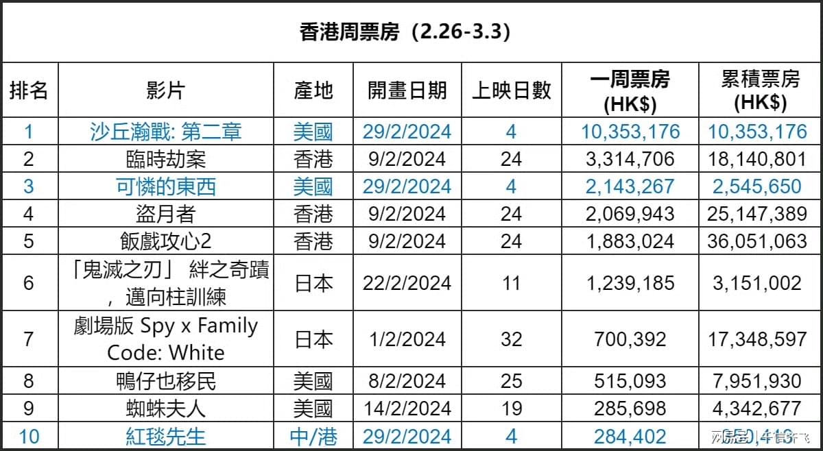 2024年12月4日 第27页