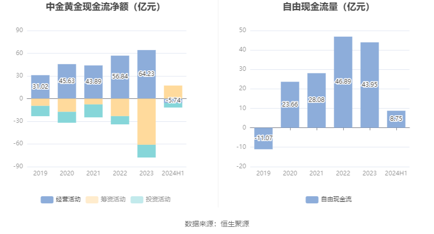 探索香港图库，彩色世界中的艺术瑰宝（2024年展望）