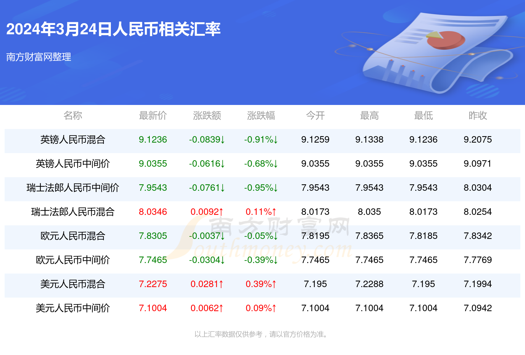 警惕新澳门彩4949的诱惑，揭开最新开奖记录的真相与风险