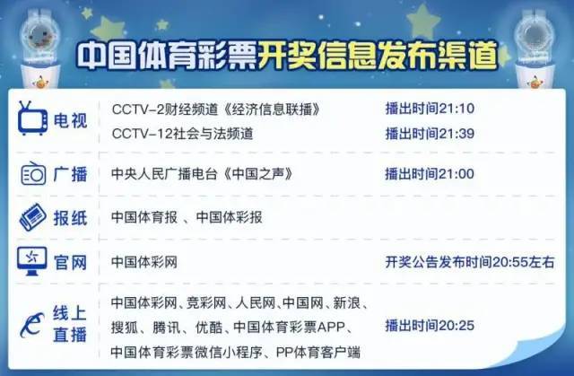 新奥今天开奖结果查询——探寻幸运之门背后的秘密