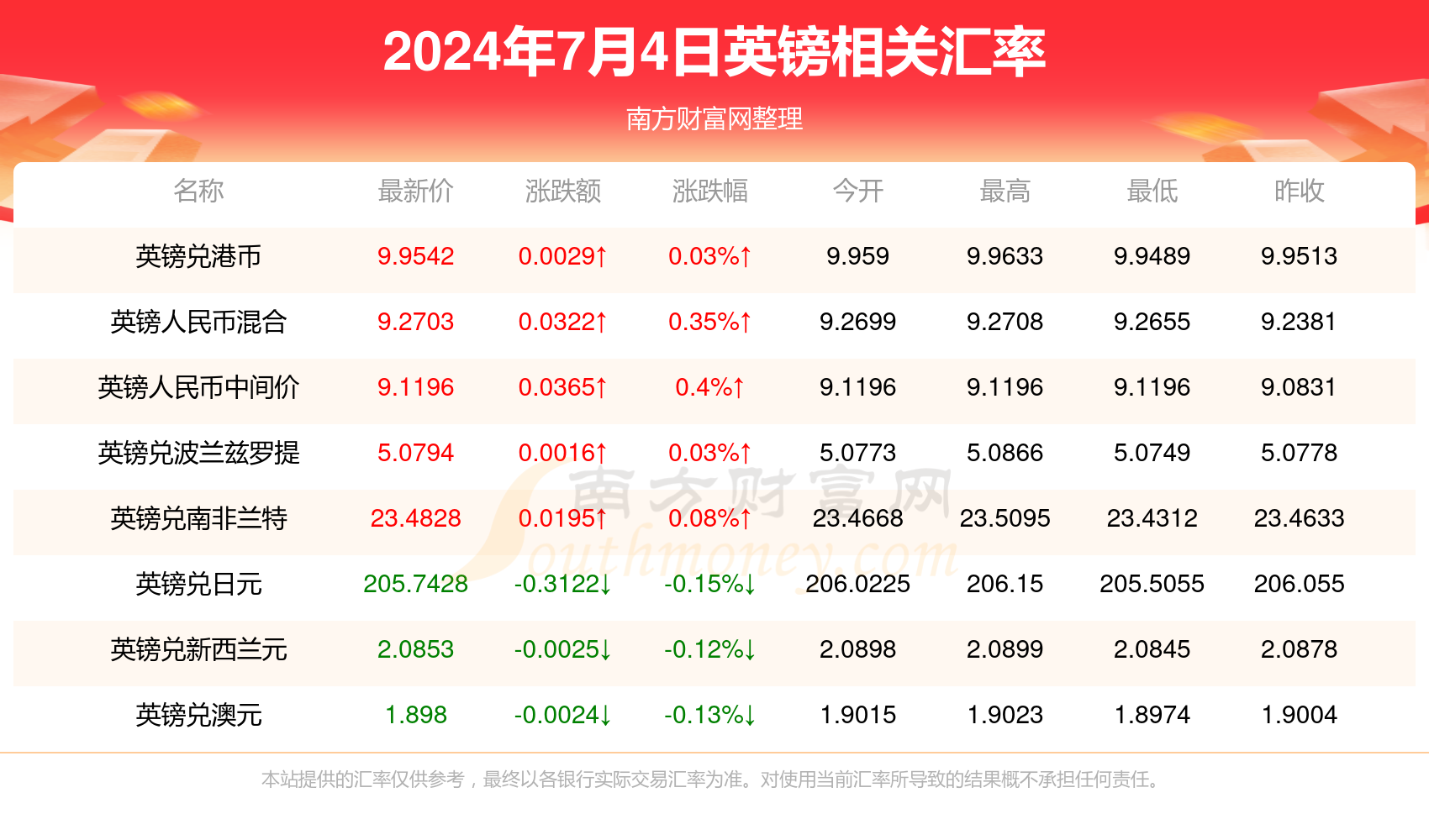 新2024年澳门天天开好彩背后的风险与警示